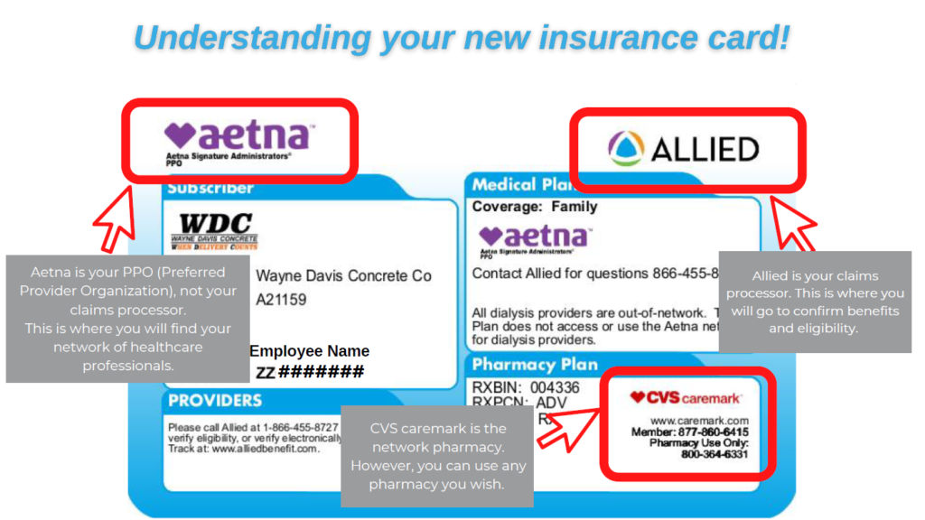 insurance info